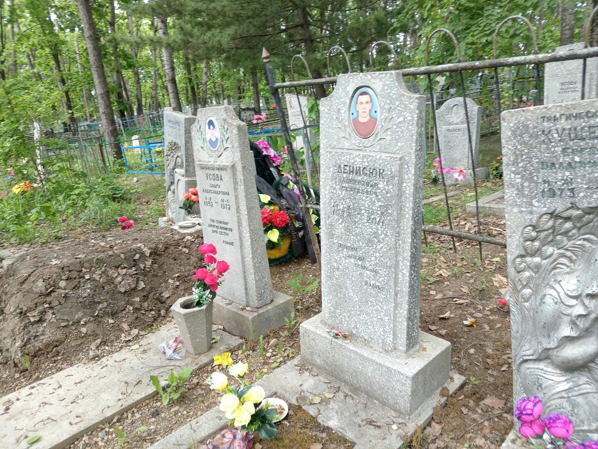 00273159-c078-4be8-8afa-b736136d9bf0 Денисюк Александр Сергеевич