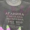 Аганина Светлана Яковлевна