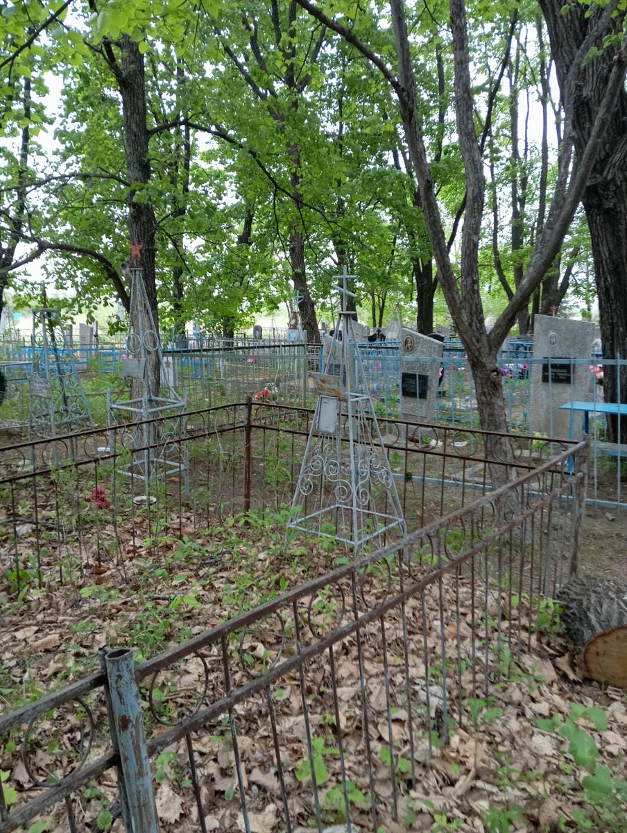 Неизвестно Неизвестно Неизвестно