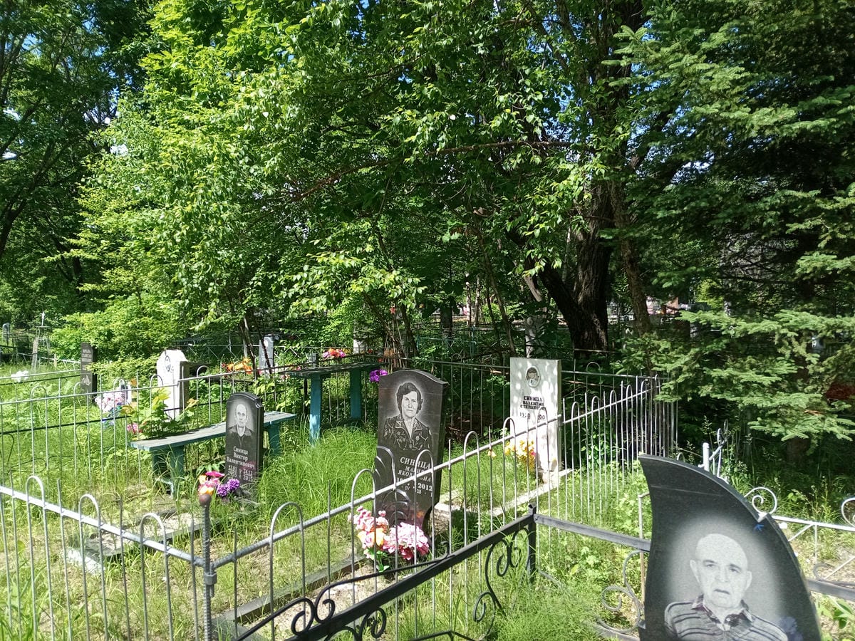 00d6b6a0-11e4-4a5c-9c81-1320463b0576 Синица Мария Яковлевна