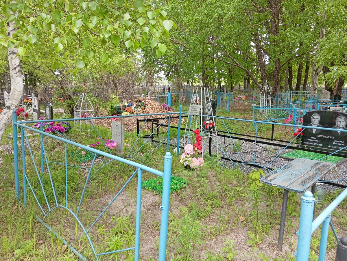 02182bb2-179e-4b22-87b6-b9fcbb1fb1aa Головатенко Людмила Николаевна