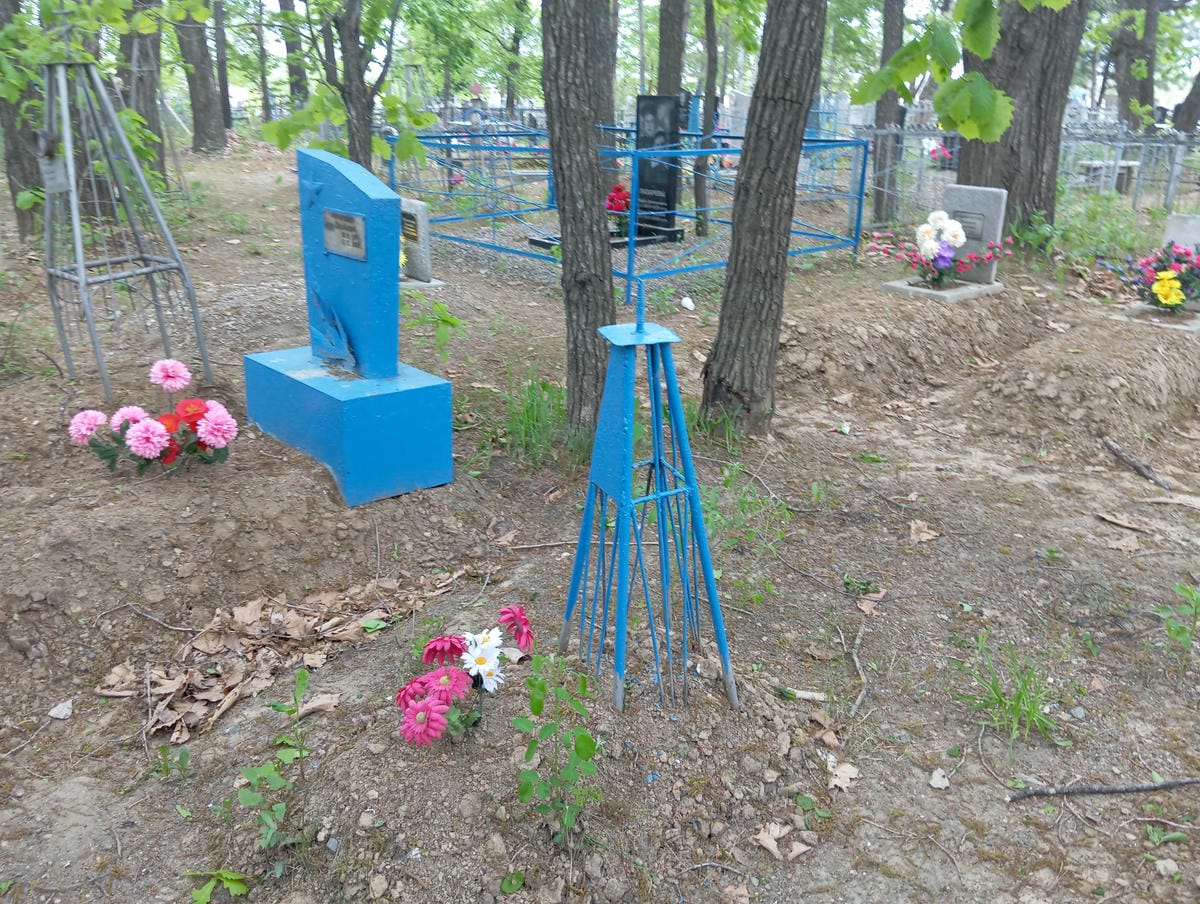 Неизвестно Неизвестно Неизвестно