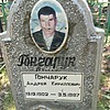 Гончарук Андрей Кириллович