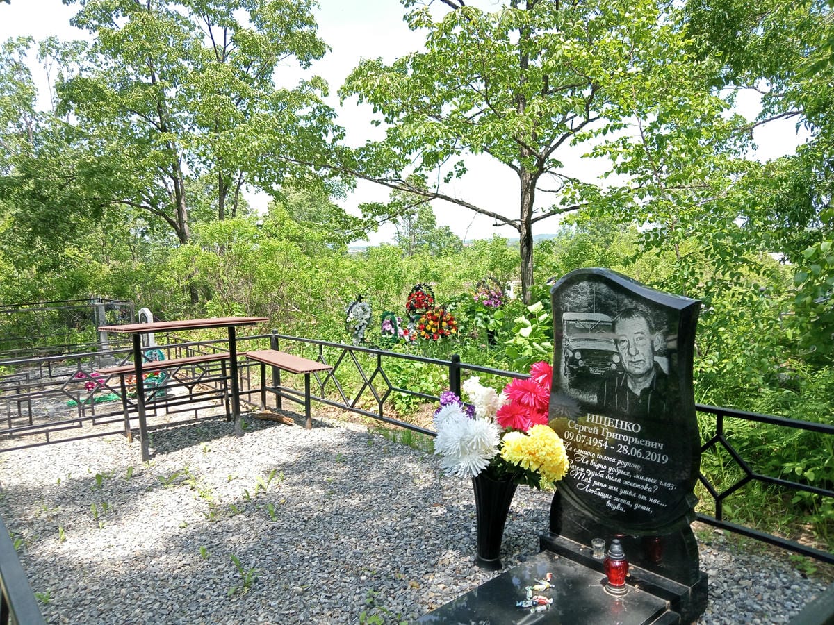 0348c62b-d09d-4b9e-bc48-500fe5099a94 Ищенко Сергей Григорьевич