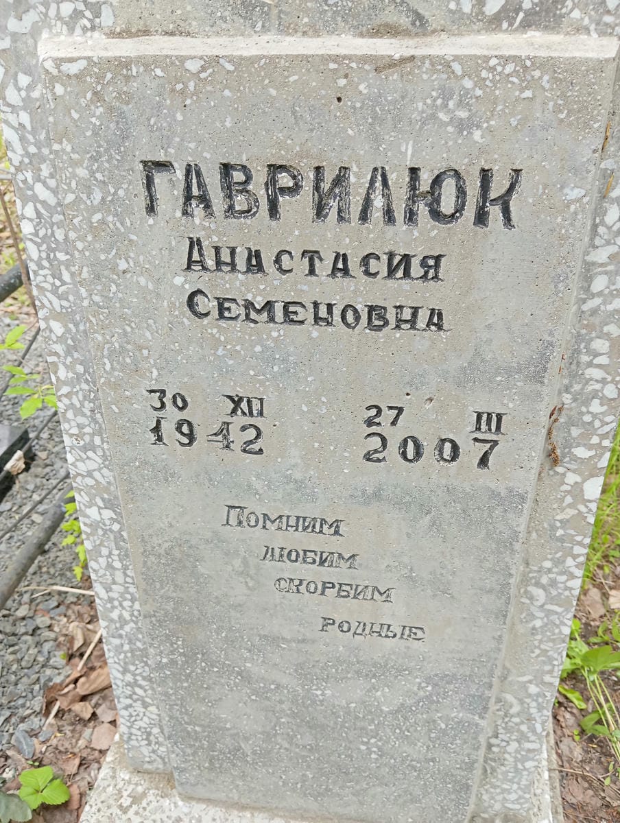 Гарилюк Анастасия Семеновна