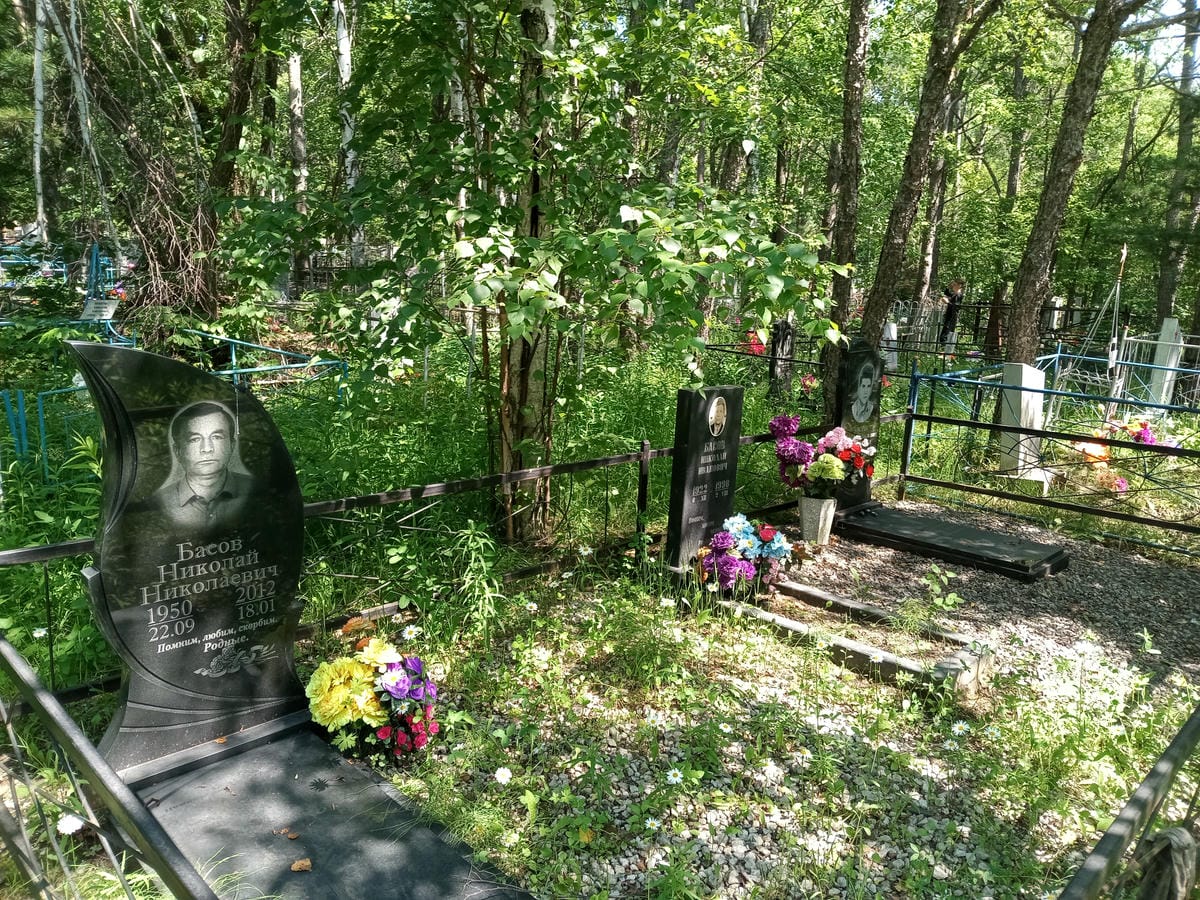 03e554f0-e6ee-419e-8b7f-62641ce31cc9 Басов Николай Иванович