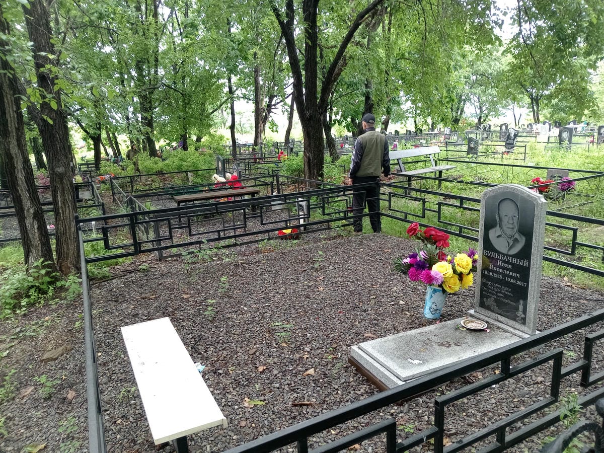 050049c0-f3f5-45f3-b767-846944846c09 Кульбачный Иван Яковлевич