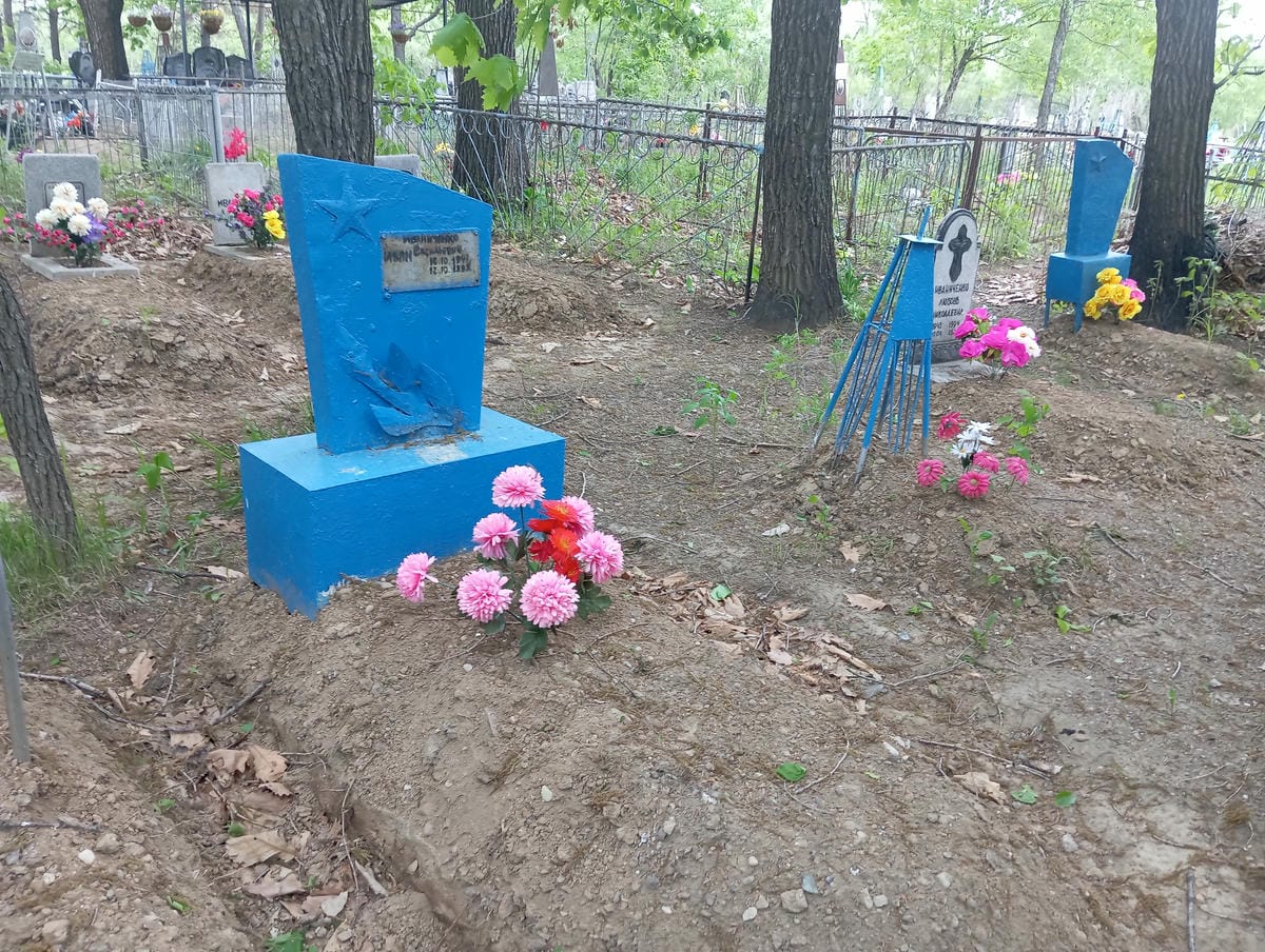 Иваниченко Иван Васильевич