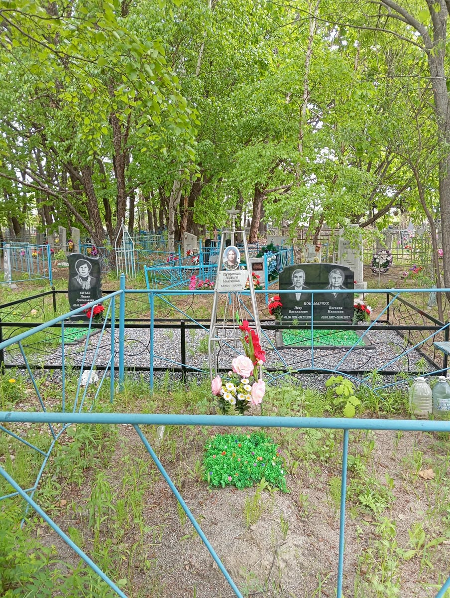 05e14d05-ab55-4575-9d23-5517481521fc Головатенко Людмила Николаевна