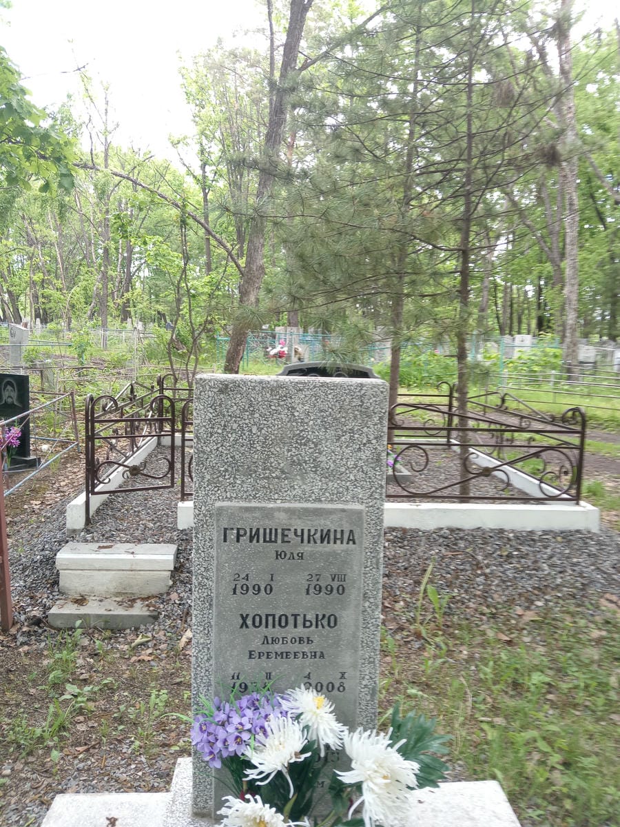 05f53322-2ec1-4d4d-a79b-7aa273c5a1a1 Гришечкина Юля Неизвестно