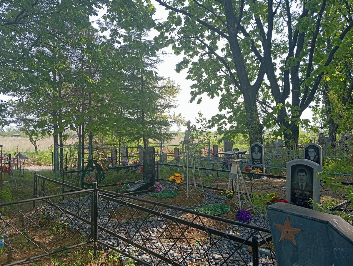 06ab4374-6583-4395-bd4b-57da7c416c2b Шарин Петр Михайлович