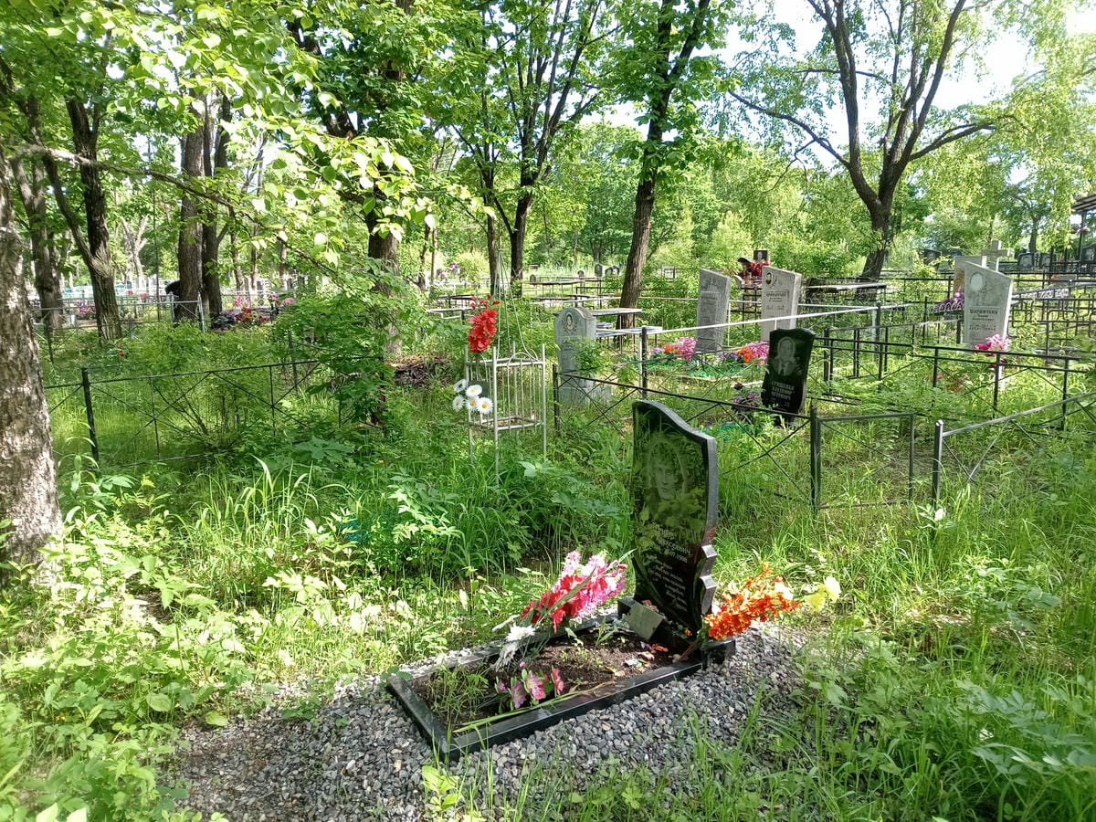 07274d9f-4ef5-4757-94aa-f4750a565891 Чернов Юрий Алексеевич