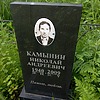 Камынин Николай Андреевич