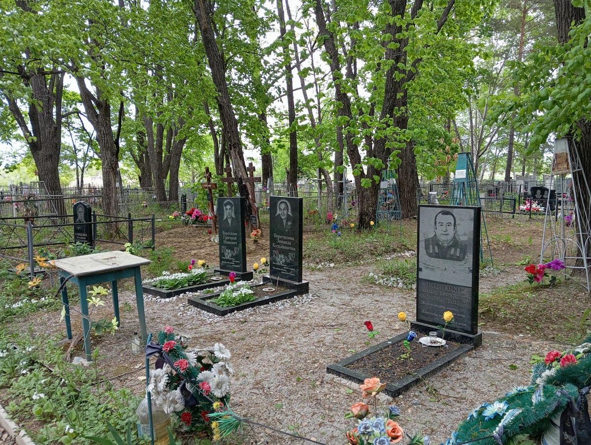 07d267ae-7d22-4c5b-abdd-22dd60217902 Рябченко Владимир Александрович