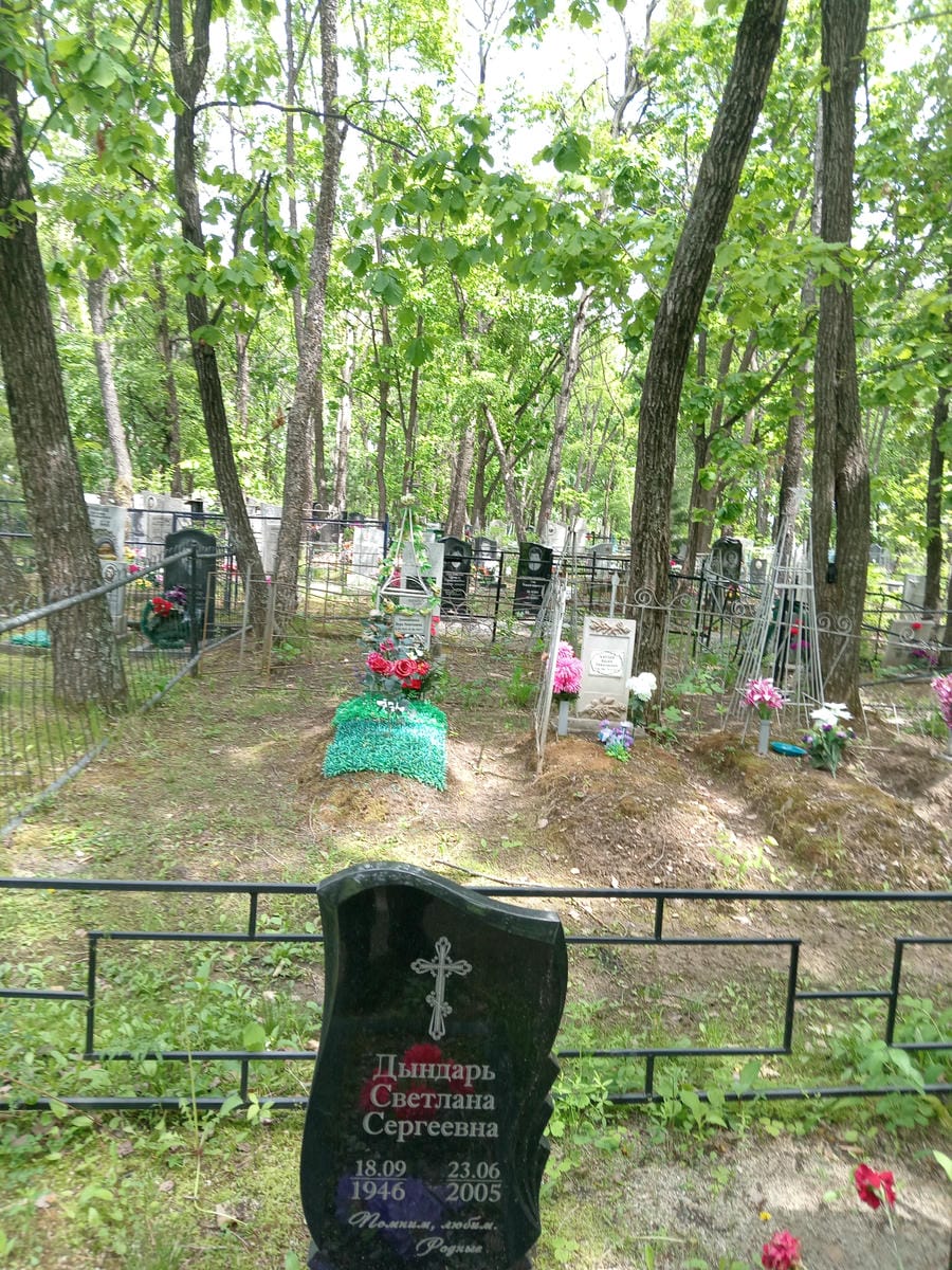 07e3a79d-1e95-4c25-9011-22289352bae6 Дындарь Светлана Сергеевна