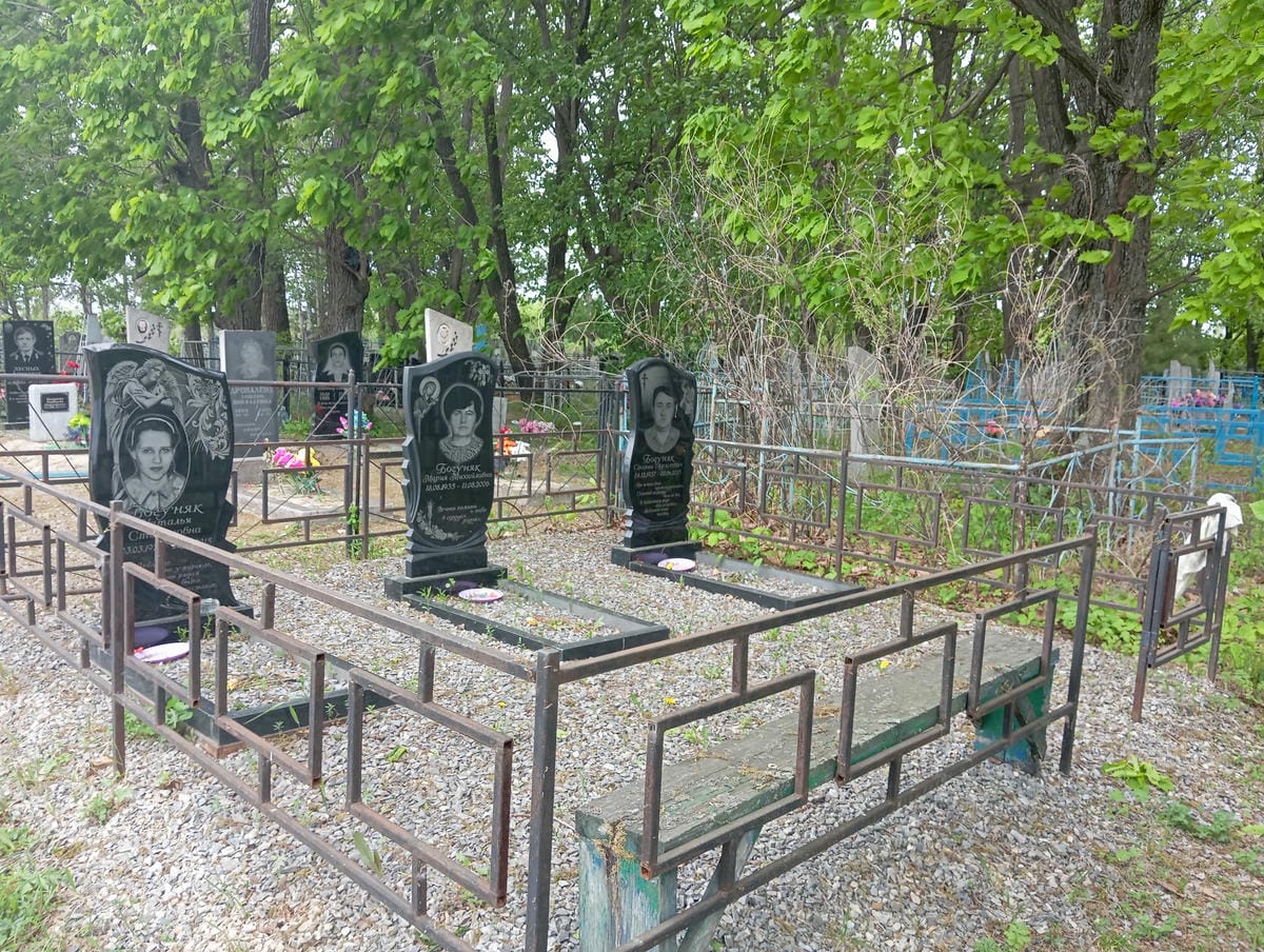 Богуняк Мария Михайловна