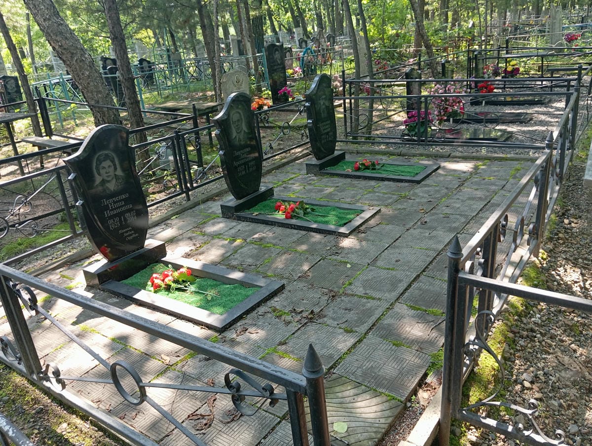 Левченко Нина Ивановна