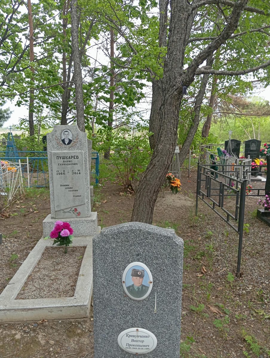 Кривученко Виктор Прокопьевич