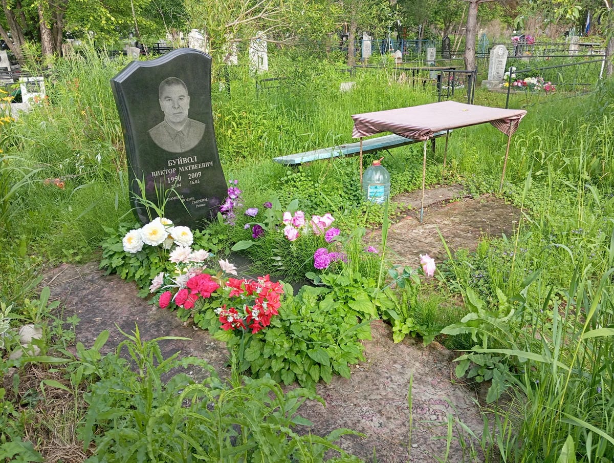 Буйвол Виктор Матвеевич