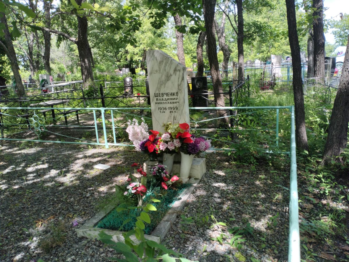 0949cec7-d21e-451c-b27c-0cfe1a0e53c0 Шевченко Владимир Николаевич