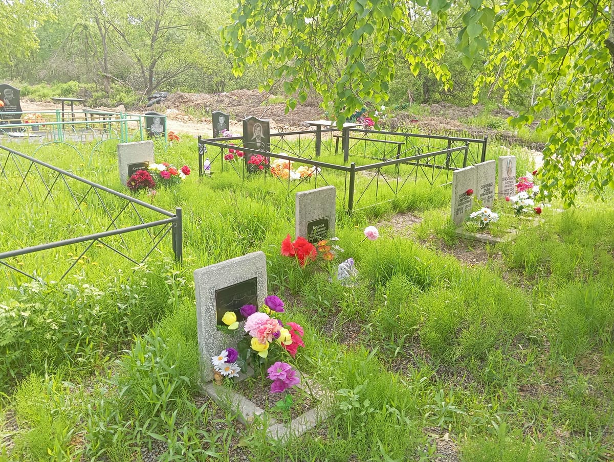 0a3f23fa-3518-4635-9600-3e32a1417957 Авертьев Александр Львович