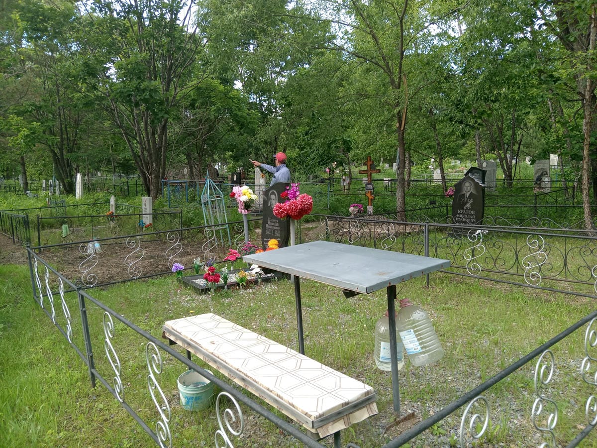 0aa48341-2397-4894-829b-45c7a682b010 Шевчук Николай Николаевич