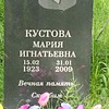 Кустова Мария Игнатьевна