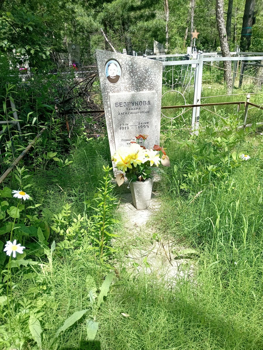 0be5546f-4972-43f0-ad9d-9d5b2f2ab833 Безрукова Тамара Александровна