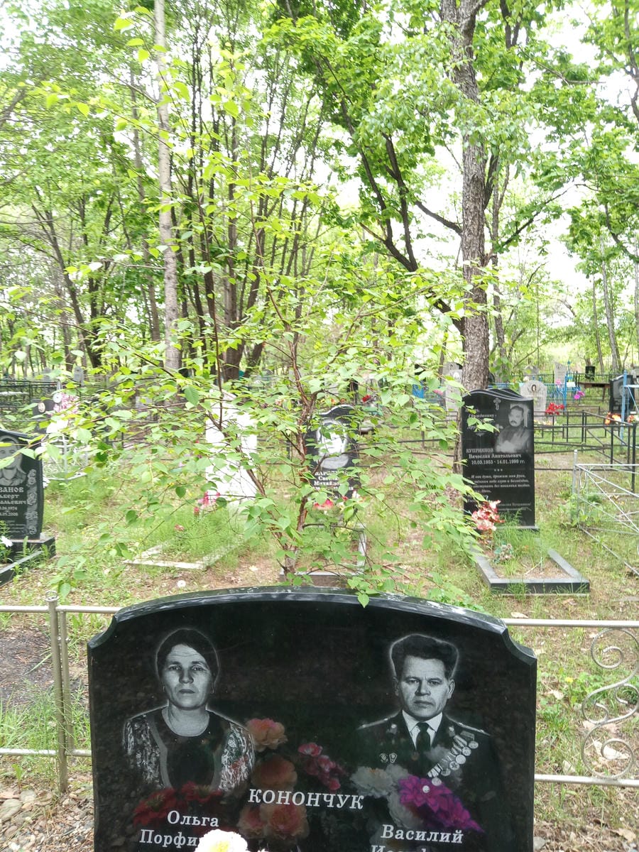 Конончук Ольга Порфировна