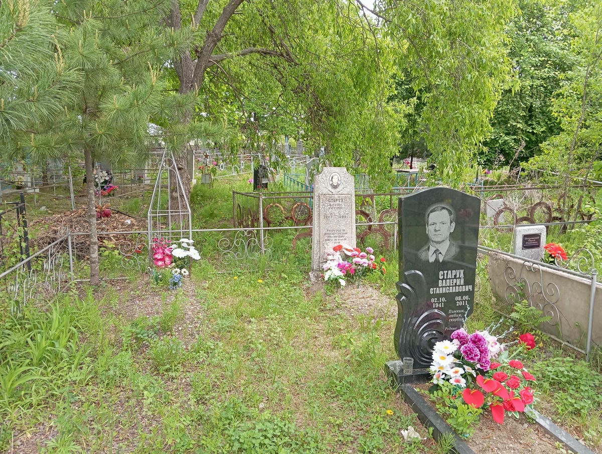 Неизвестно Неизвестно Неизвестно