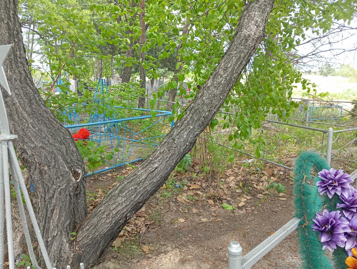 Неизвестно Неизвестно Неизвестно