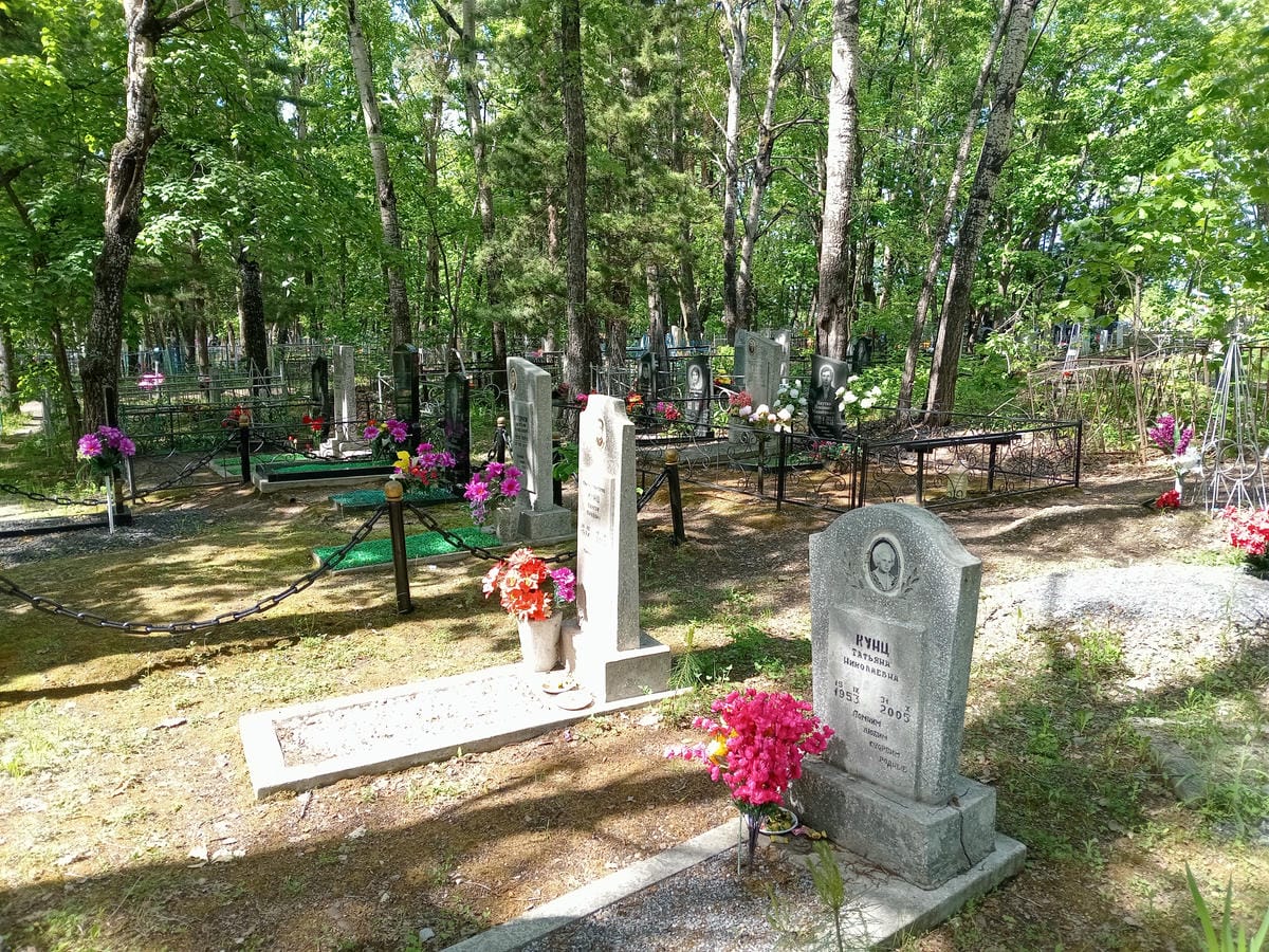 0d5eadee-1c8f-49a8-b8b3-653bb5043b9f Кунц Татьяна Николаевна