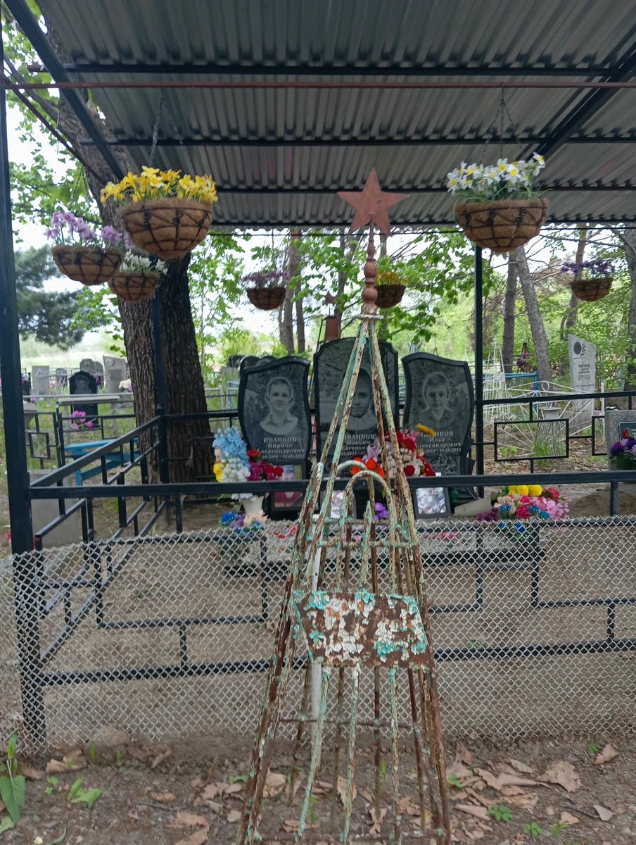 Неизвестно Неизвестно Неизвестно