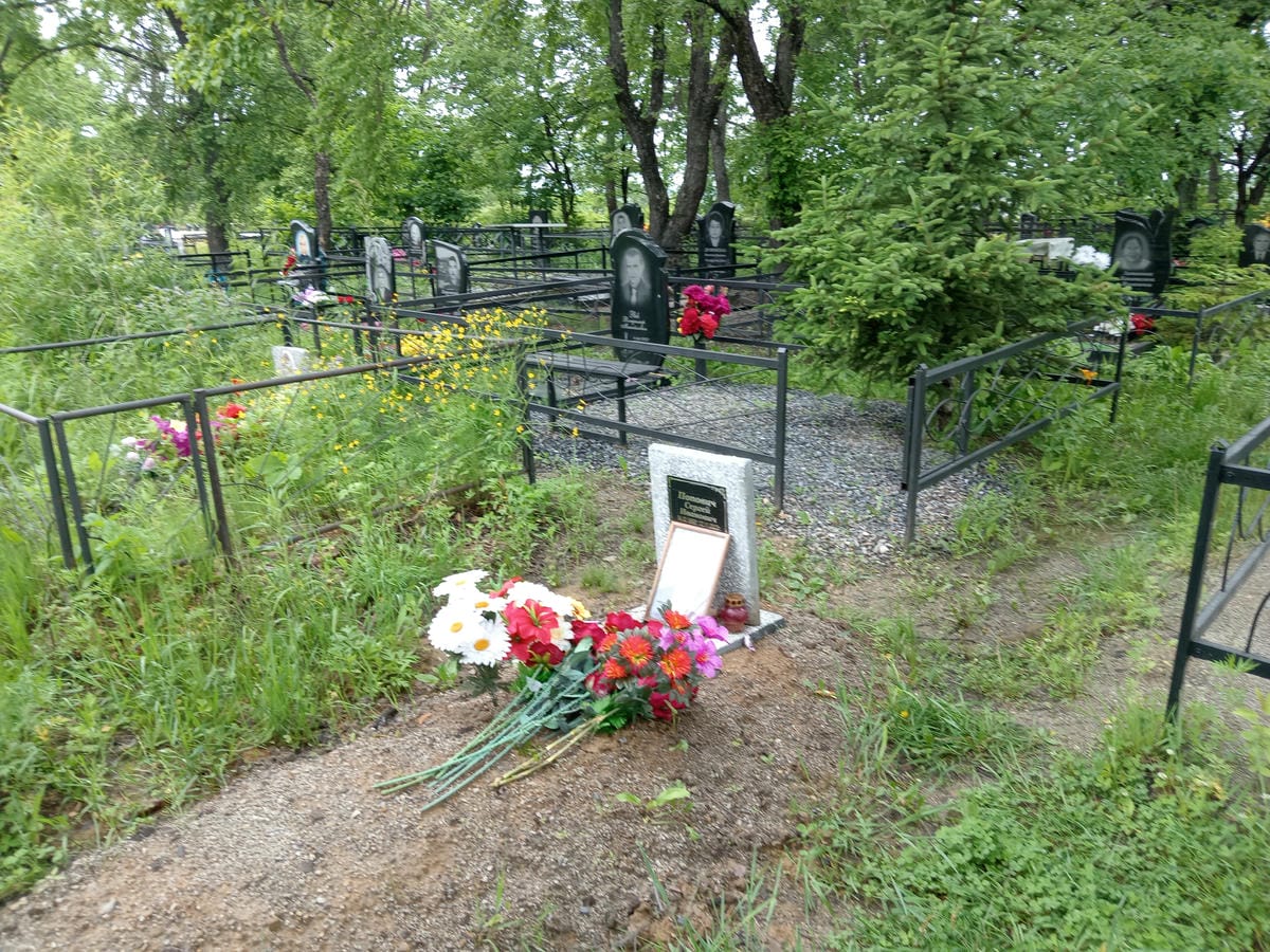 107f1438-4821-4224-96c1-abe415869e85 Попович Сергей Иванович