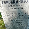Городникова Анастасия Максимовна