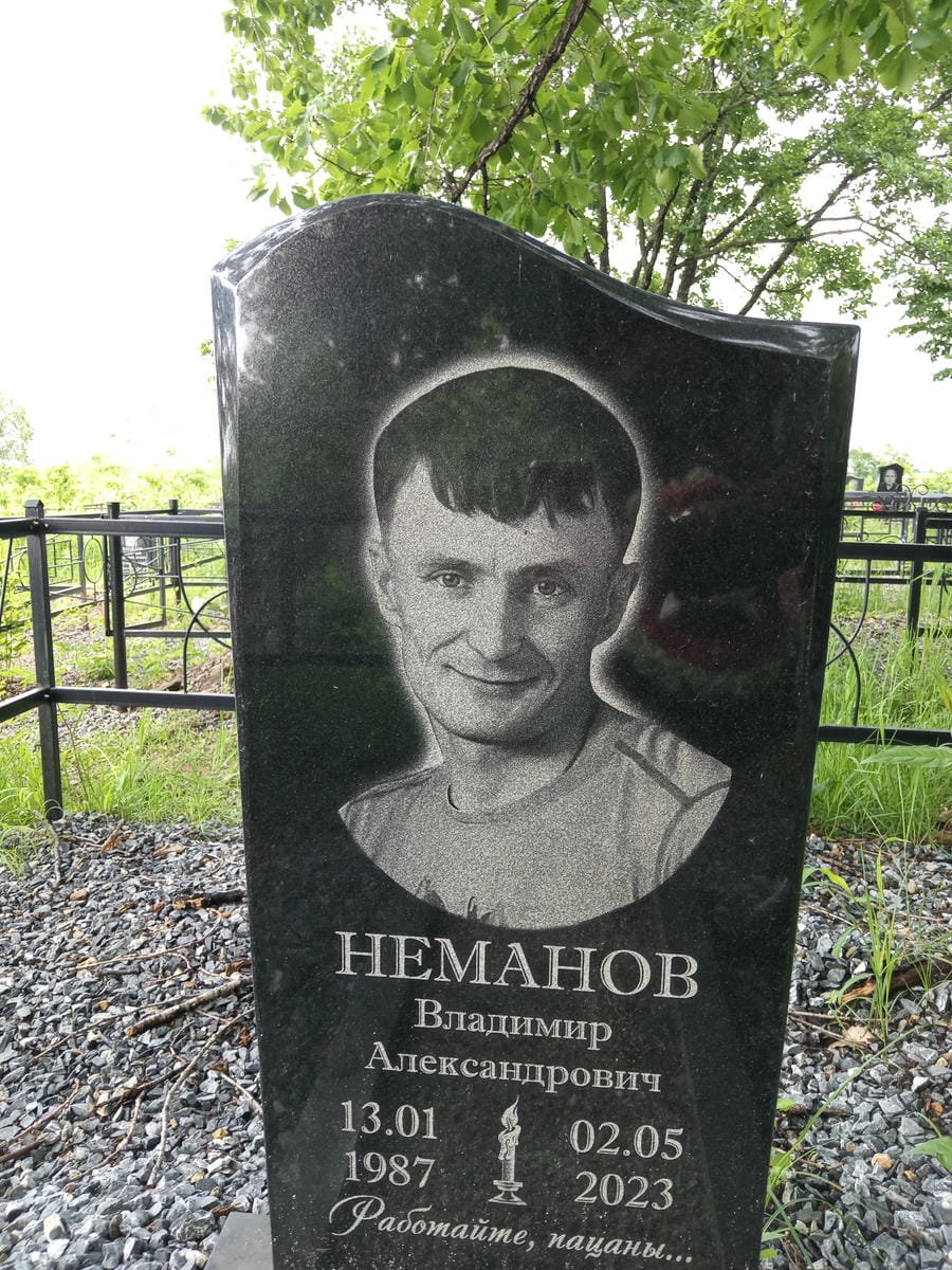 1224b247-c0e4-432c-9847-ed63e30466a4 Неманов Владимир Александрович