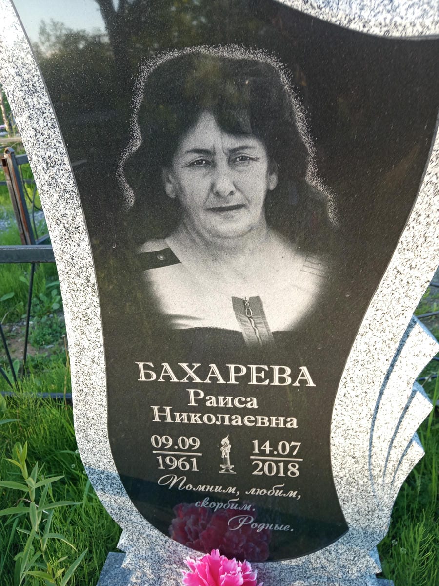 123247f1-8a7a-44a8-b2c2-b3f4f499b32e Бахарева Раиса Николаевна