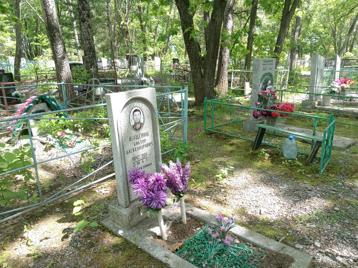 Обыденнов Виктор Александрович