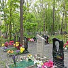 Иващенко Кирилл Иванович