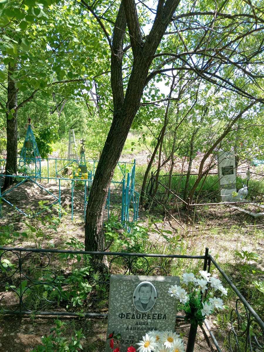 Федореева Анна Даниловна