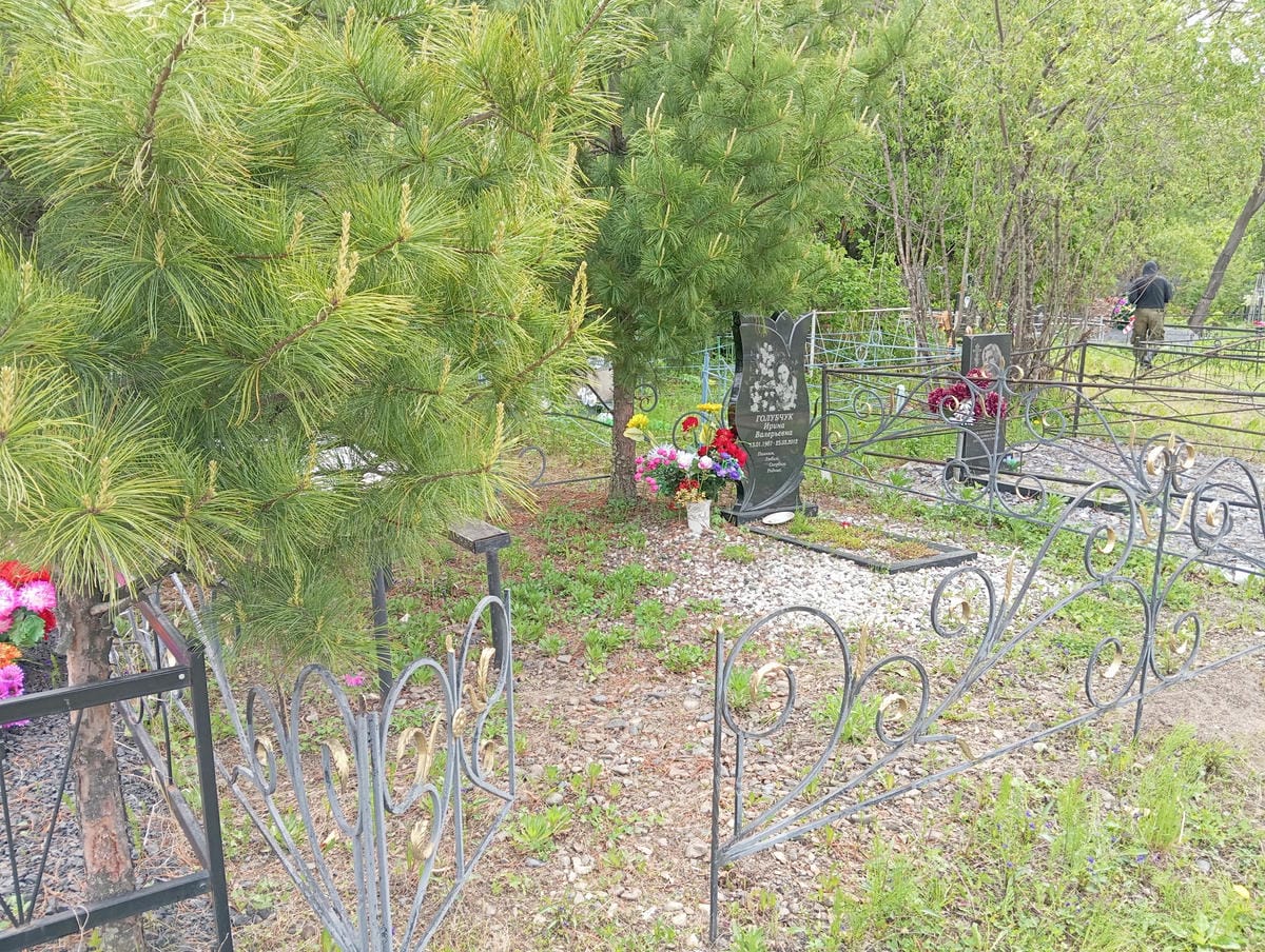 Голубчук Ирина Валерьевна