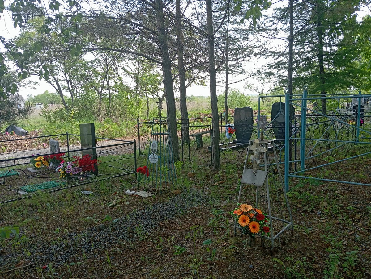 14417d77-a1fd-400a-a833-9845cc04af0c Полищук Дмитрий Карпович
