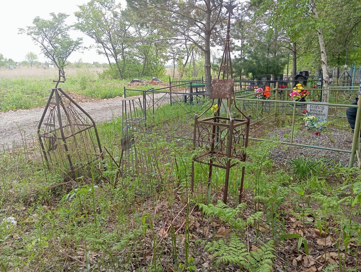 Неизвестно Неизвестно Неизвестно