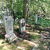 Якутко Нонна Николаевна
