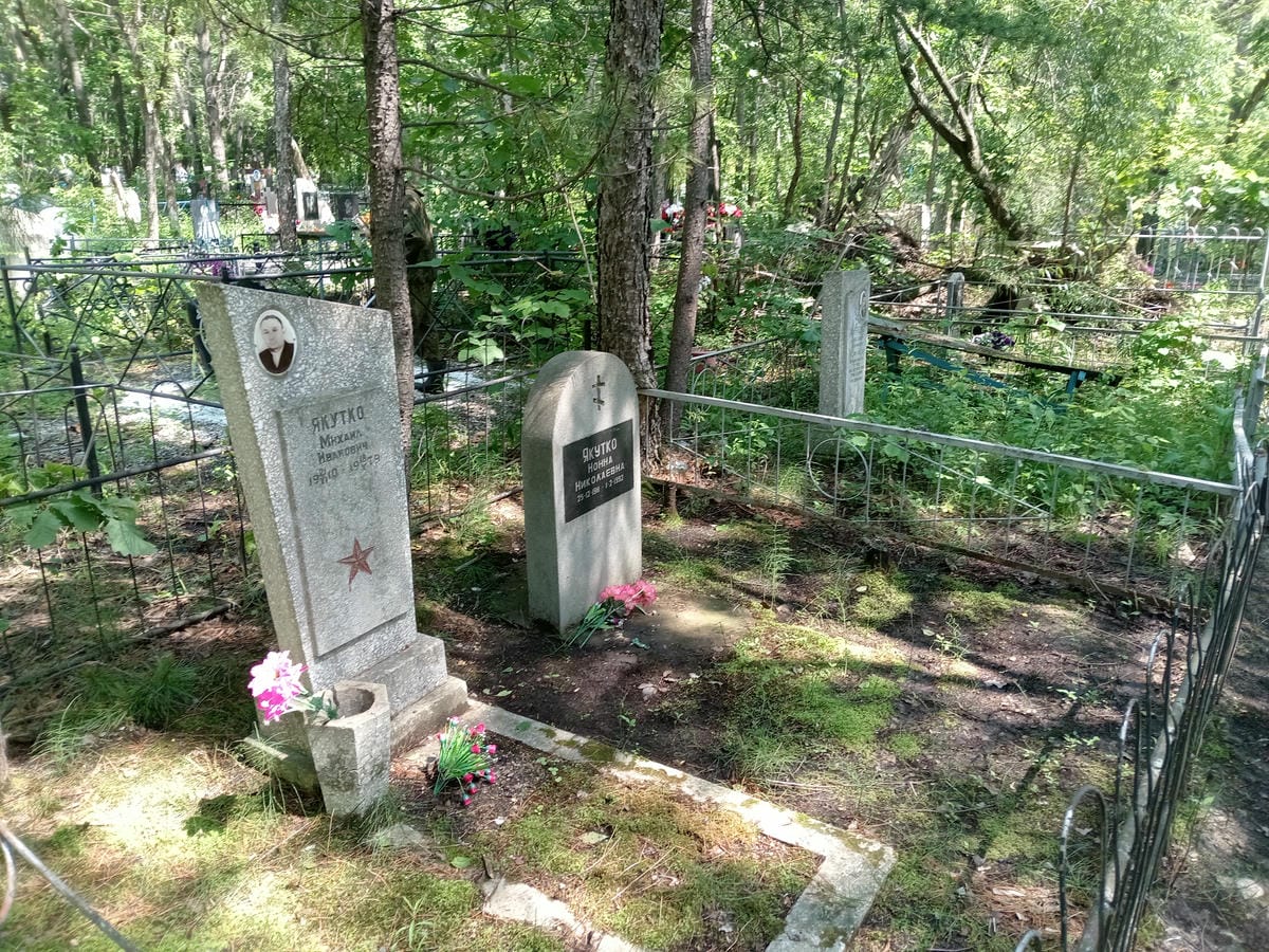 14938228-462c-41a8-b702-47837a38e0d2 Якутко Нонна Николаевна