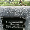 Поливода Дарья Кирилловна