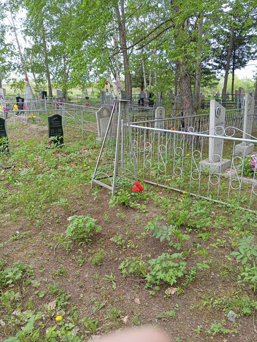 Неизвестно Неизвестно Неизвестно