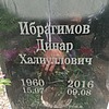 Ибрагимов Динар Халиуллович