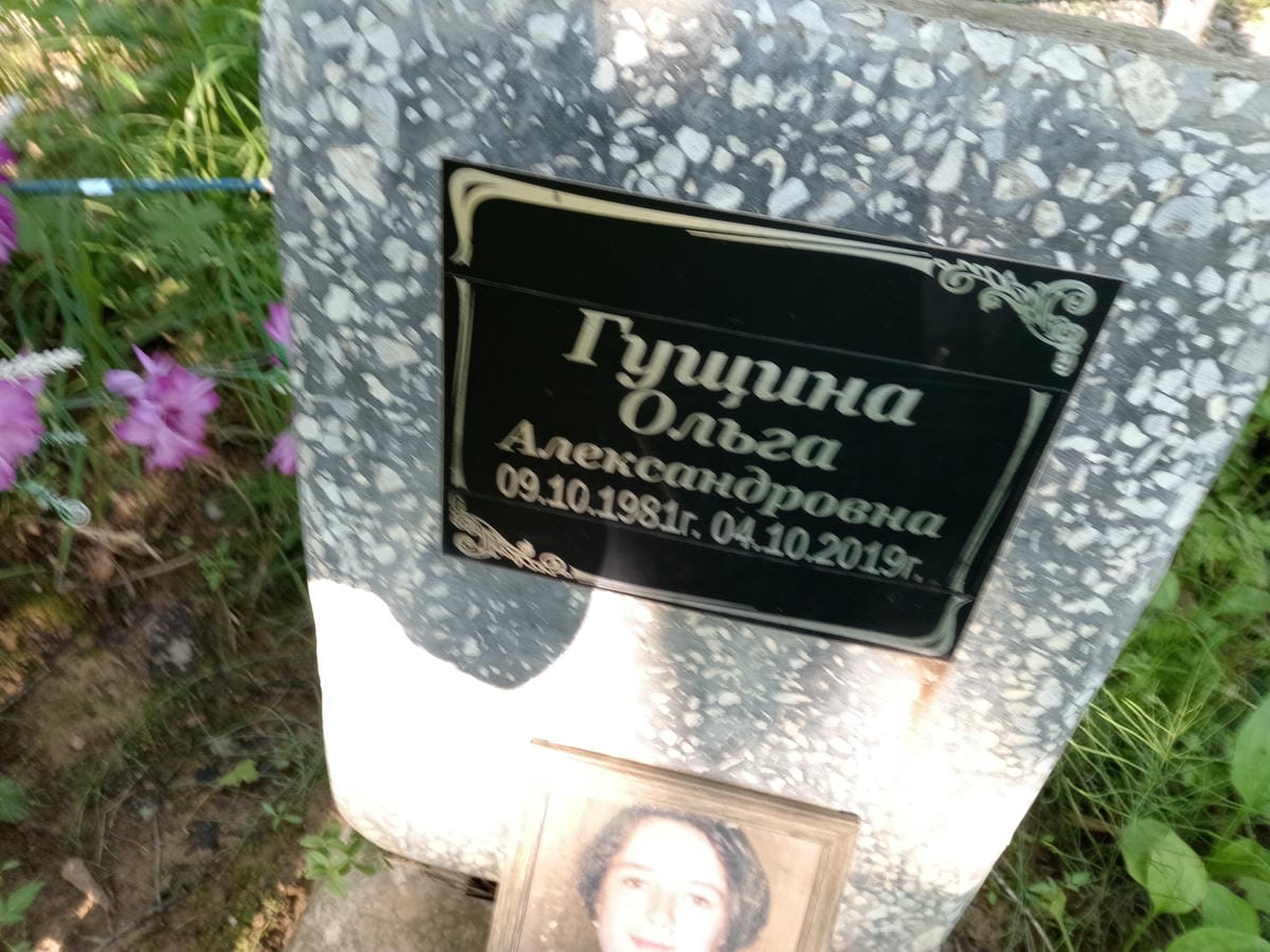 150ff6c7-371c-4459-ab76-b45a4974b203 Гущина Ольга Александровна