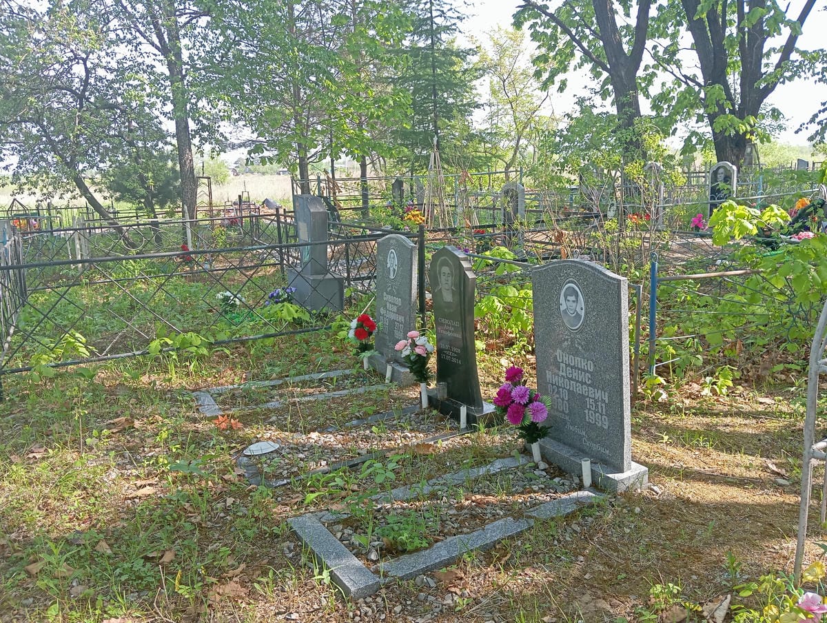 Сиволап Анна Тимофеевна